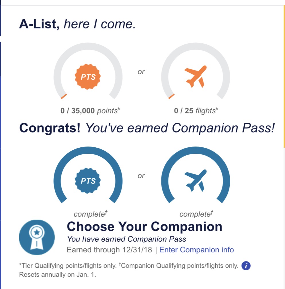 The Southwest Companion Pass: The Holy Grail of Reward&nbsp;Travel